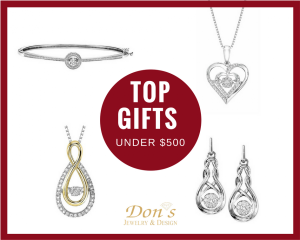 Top Gifts Under $500